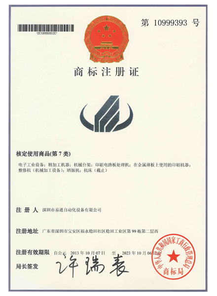 ETON Trademark Registration Certificate
